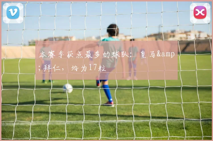本赛季获点最多的球队：皇马&拜仁，均为17粒